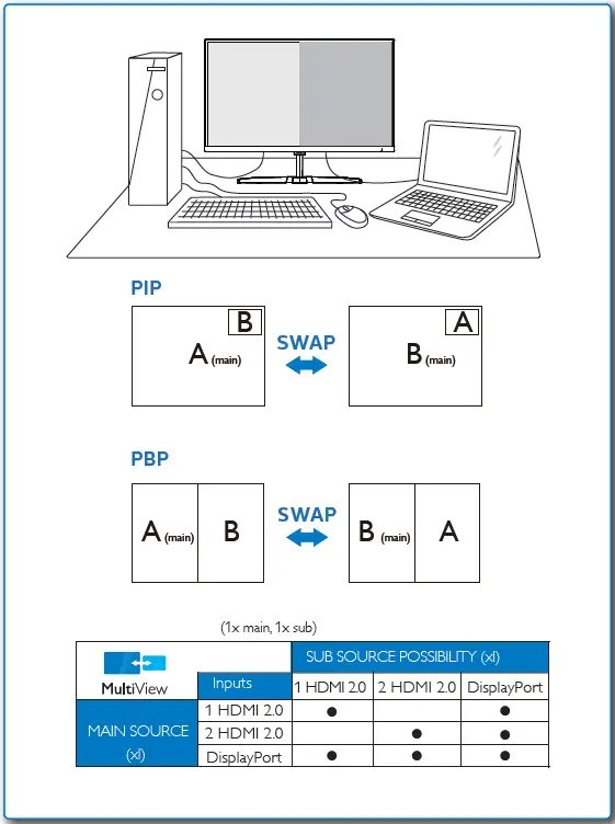 Philips-E-Line-276E8VJSB(00)-LED-Display-fig-7