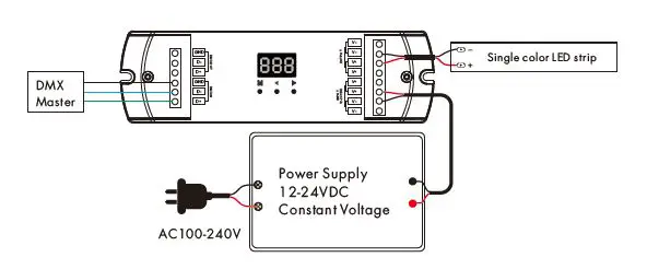 COSMO D1-L 1 Channel Constant Voltage DMX512 and RDM Decoder Instruction Manual-fig-2