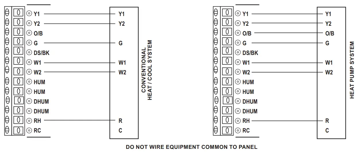 HVAC Controls ZP6-ESP-PRO Universal 2 Position Forced Air Zoning System - HVAC System