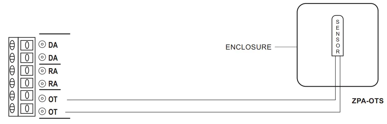 HVAC Controls ZP6-ESP-PRO Universal 2 Position Forced Air Zoning System - System Power 1