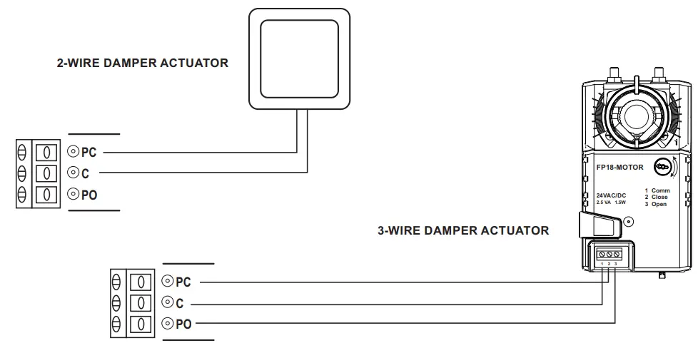 HVAC Controls ZP6-ESP-PRO Universal 2 Position Forced Air Zoning System - System Power 4