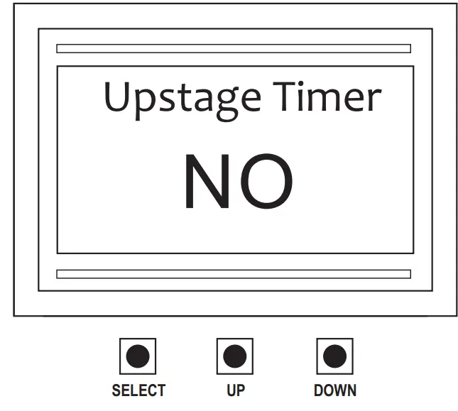 HVAC Controls ZP6-ESP-PRO Universal 2 Position Forced Air Zoning System - Upstage Timer