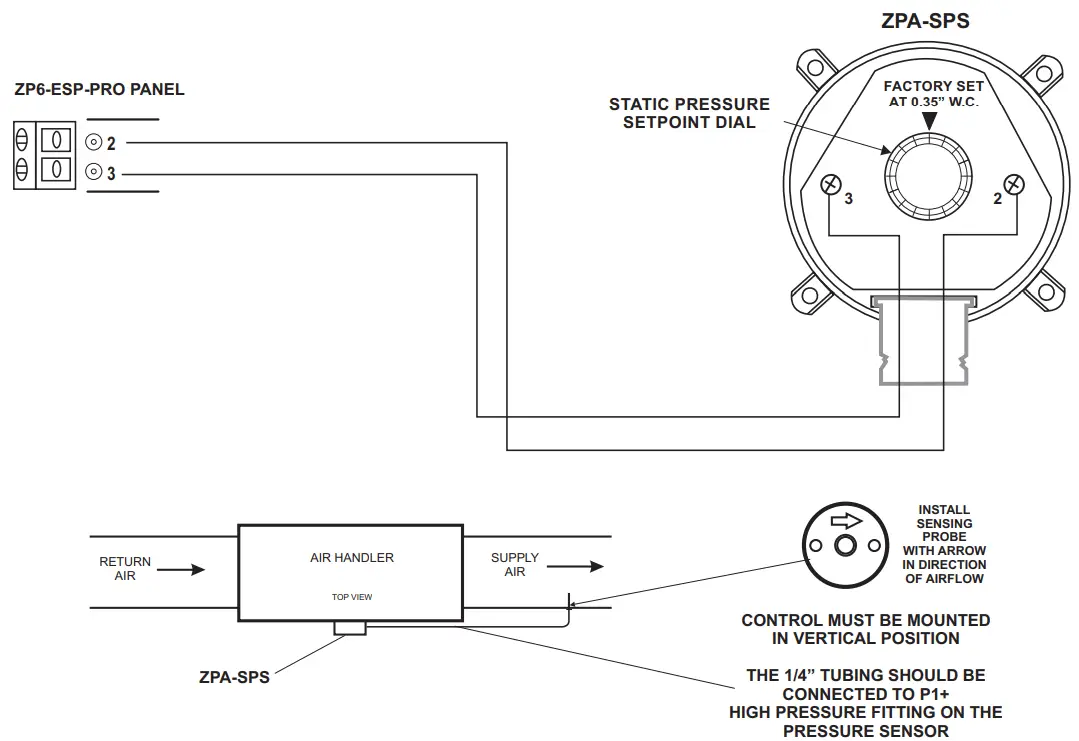 HVAC Controls ZP6-ESP-PRO Universal 2 Position Forced Air Zoning System - Zone Thermostat 2