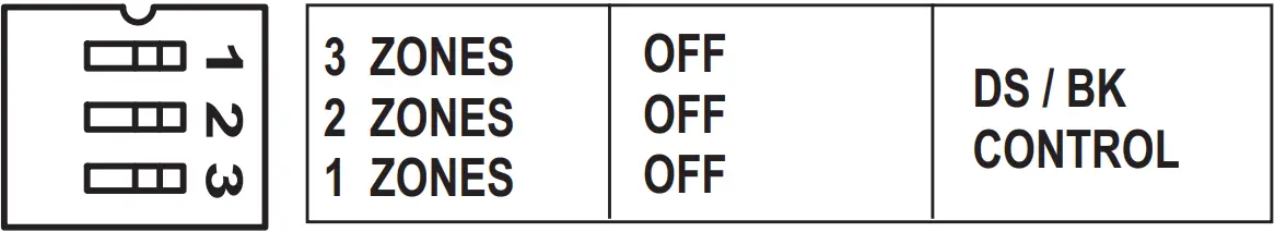 HVAC Controls ZP6-ESP-PRO Universal 2 Position Forced Air Zoning System - Zone Thermostat 5