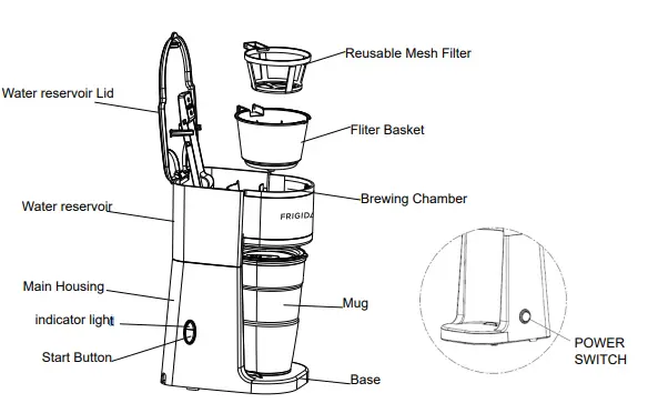 FRIGIDAIRE-ECMK095-Stainless-Steel-Coffee-Maker-Single-Cup-FIG-1