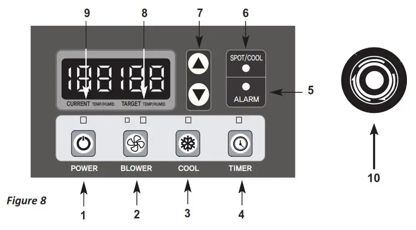 KOLDWAVE K6HK144BBA2ACA0 Portable Air Conditioner - CONTROL PANEL