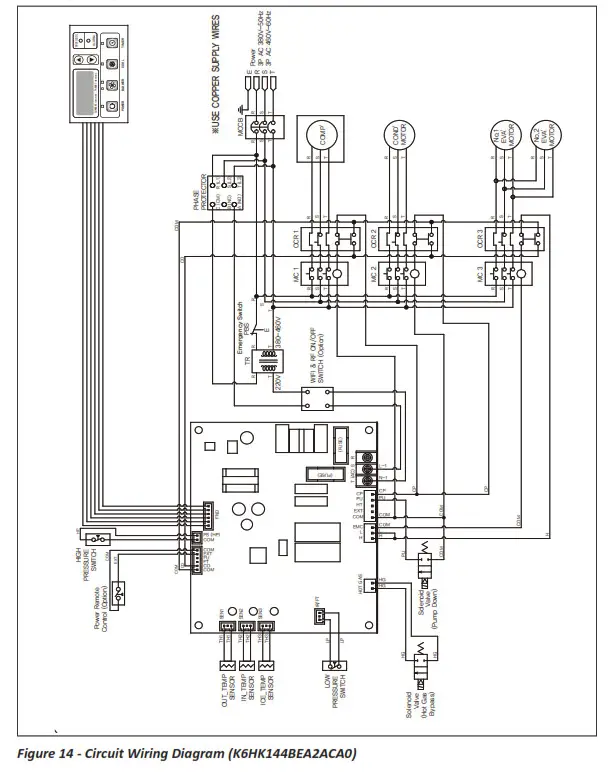 KOLDWAVE K6HK144BBA2ACA0 Portable Air Conditioner - Wiring Diagrama2
