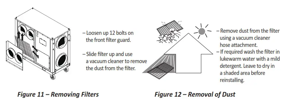 KOLDWAVE K6HK144BBA2ACA0 Portable Air Conditioner - fig 1