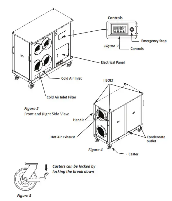 KOLDWAVE K6HK144BBA2ACA0 Portable Air Conditioner - fig