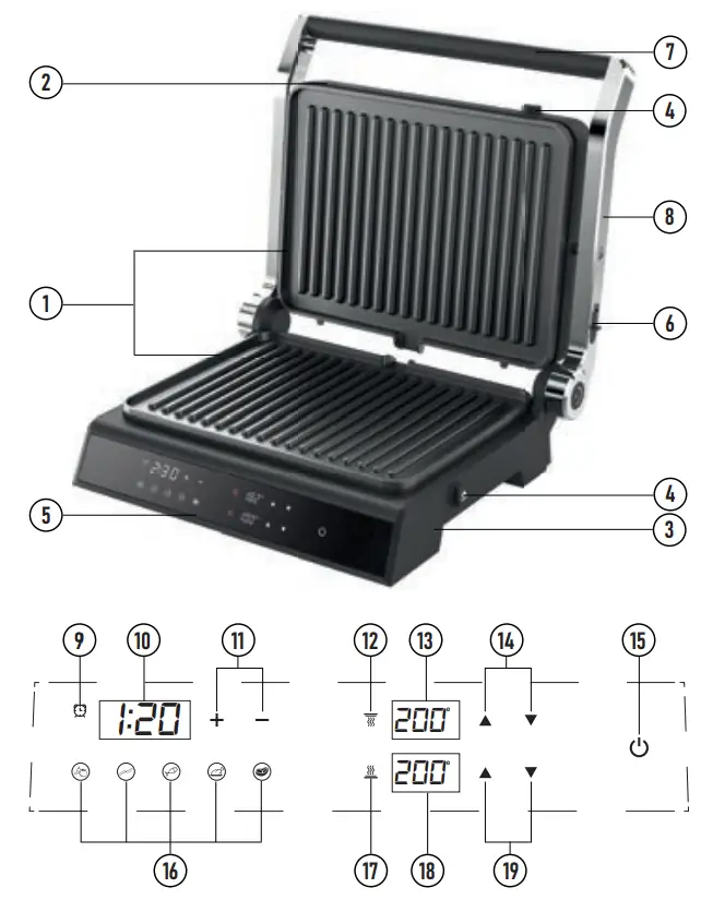 Description Of The Device