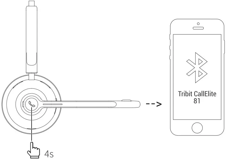Bluetooth Connection