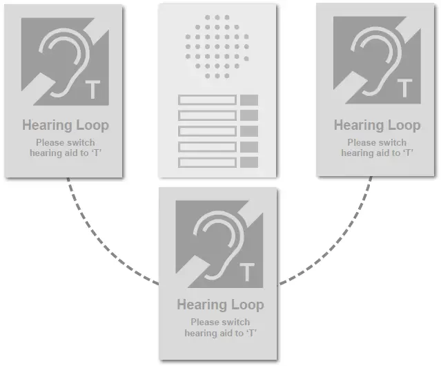 AMPETRONIC HLS-2C Active Hearing Loop 2