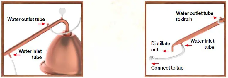 GRAINFATHER-G30-T500-Alembic-Pot-Still-FIG-2