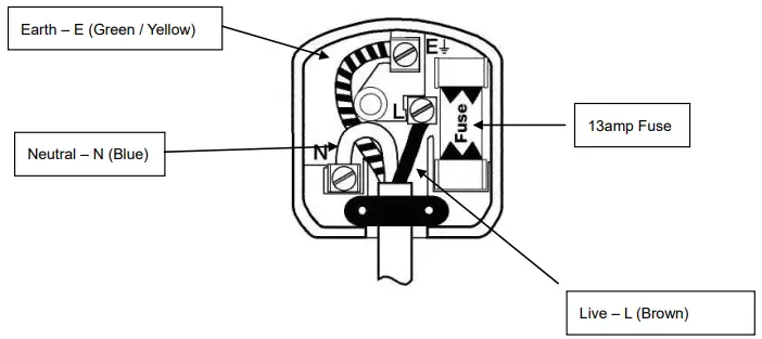 MEACO-DD8L-Desiccant-Dehumidifier-fig 4
