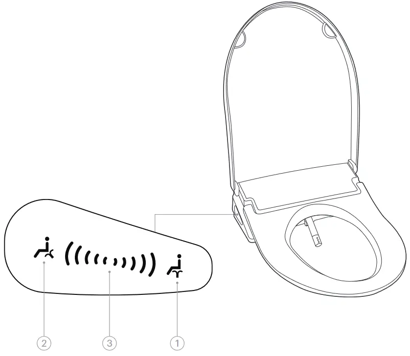 brondell Swash T44 EW Luxury Electric Remote Controlled Bidet Seat - Auxiliary Control Panel