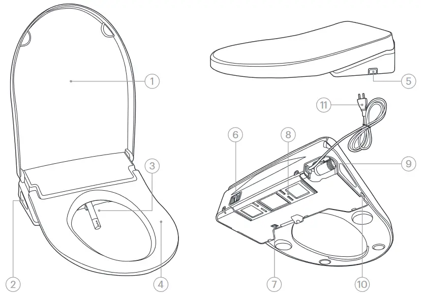 brondell Swash T44 EW Luxury Electric Remote Controlled Bidet Seat - Product Parts