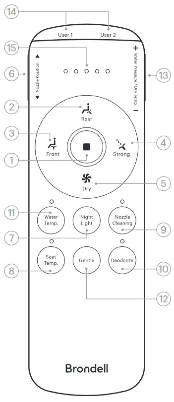 brondell Swash T44 EW Luxury Electric Remote Controlled Bidet Seat - Remote Control