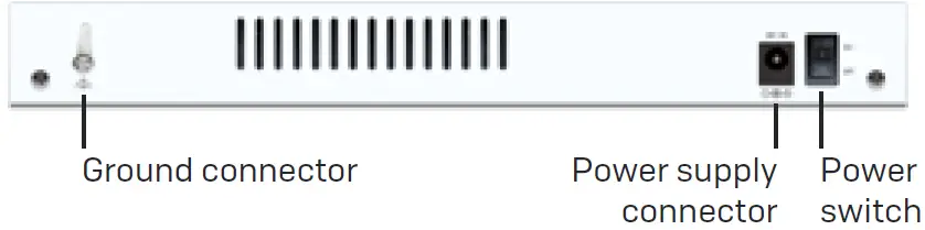 SOPHOS CS110-48FP Rackmount Gigabit Managed Switch 11
