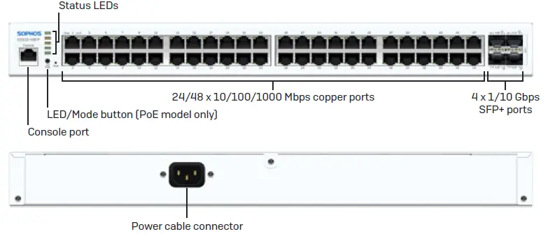 SOPHOS CS110-48FP Rackmount Gigabit Managed Switch 13