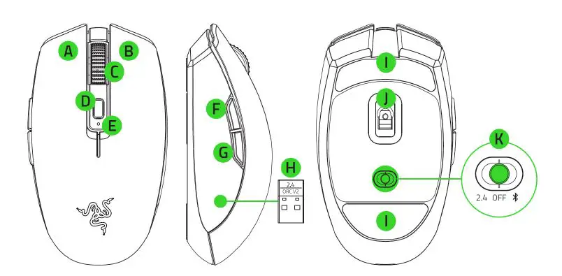 RAZER-Orochi-V2-Ultra-Lightweight-Wireless-Gaming-Mouse-White-fig-1
