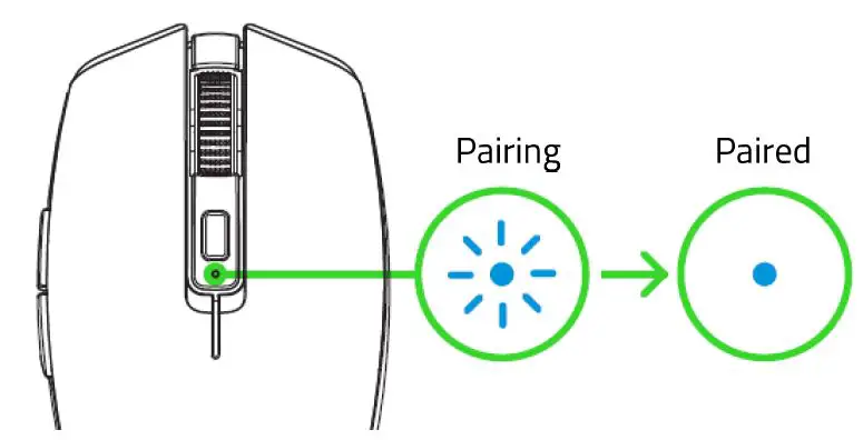 RAZER-Orochi-V2-Ultra-Lightweight-Wireless-Gaming-Mouse-White-fig-11