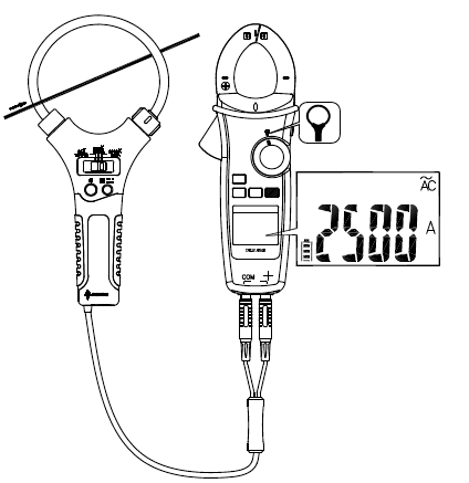 APPA-170-Series-Clamp-Meter-FIG-10