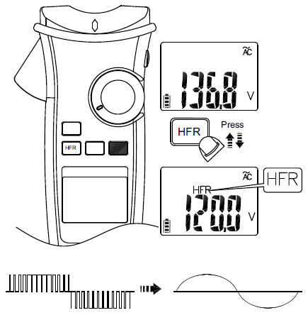 APPA-170-Series-Clamp-Meter-FIG-18