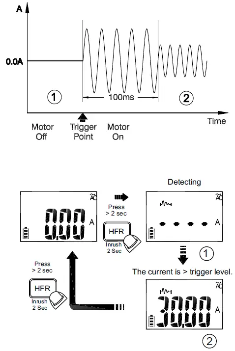 APPA-170-Series-Clamp-Meter-FIG-19