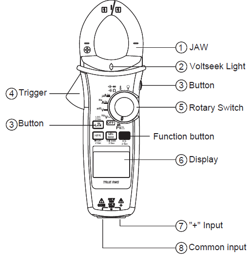 APPA-170-Series-Clamp-Meter-FIG-2