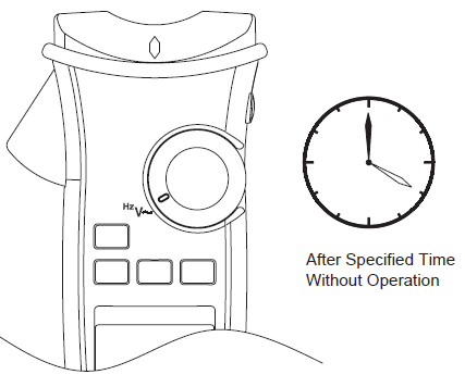 APPA-170-Series-Clamp-Meter-FIG-20