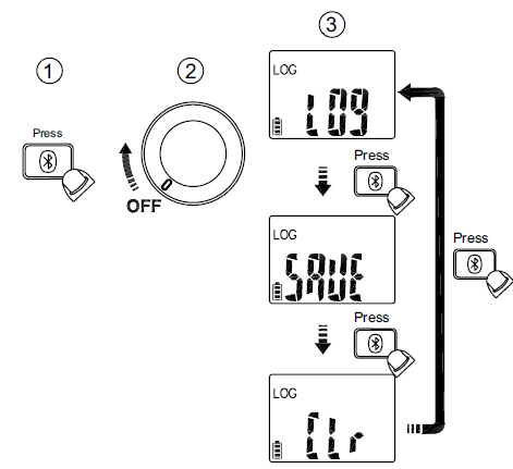 APPA-170-Series-Clamp-Meter-FIG-23