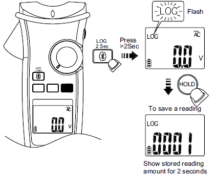 APPA-170-Series-Clamp-Meter-FIG-25