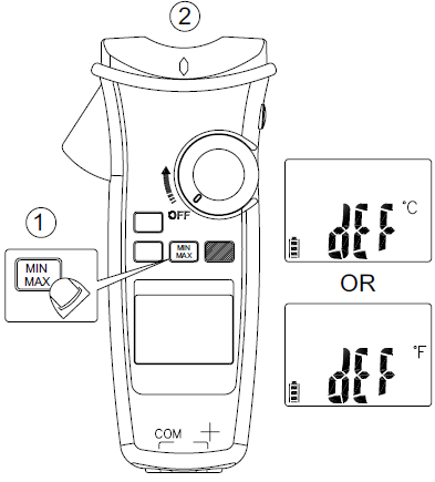 APPA-170-Series-Clamp-Meter-FIG-28