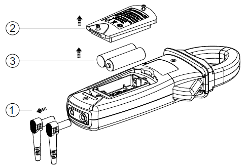 APPA-170-Series-Clamp-Meter-FIG-29