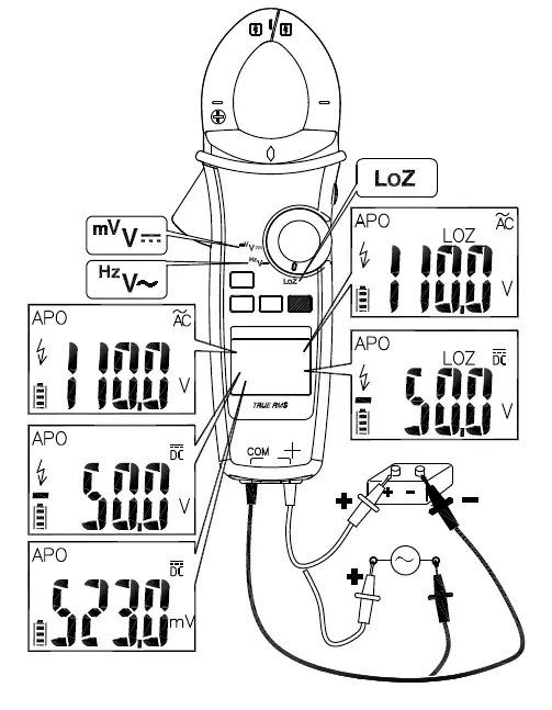 APPA-170-Series-Clamp-Meter-FIG-4