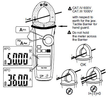 APPA-170-Series-Clamp-Meter-FIG-6
