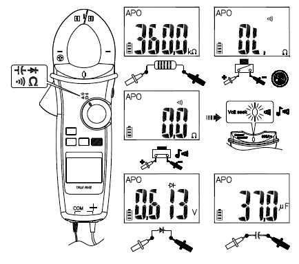 APPA-170-Series-Clamp-Meter-FIG-7
