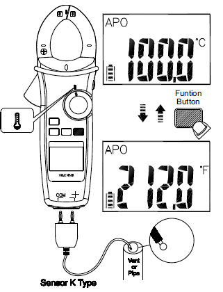 APPA-170-Series-Clamp-Meter-FIG-8