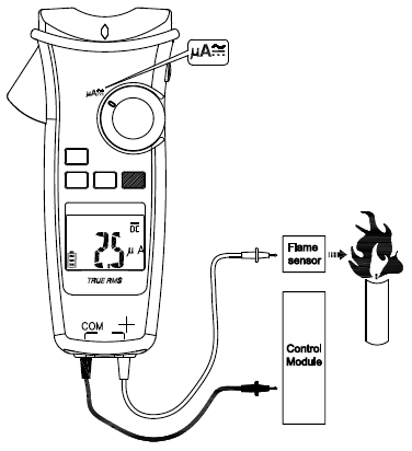 APPA-170-Series-Clamp-Meter-FIG-9
