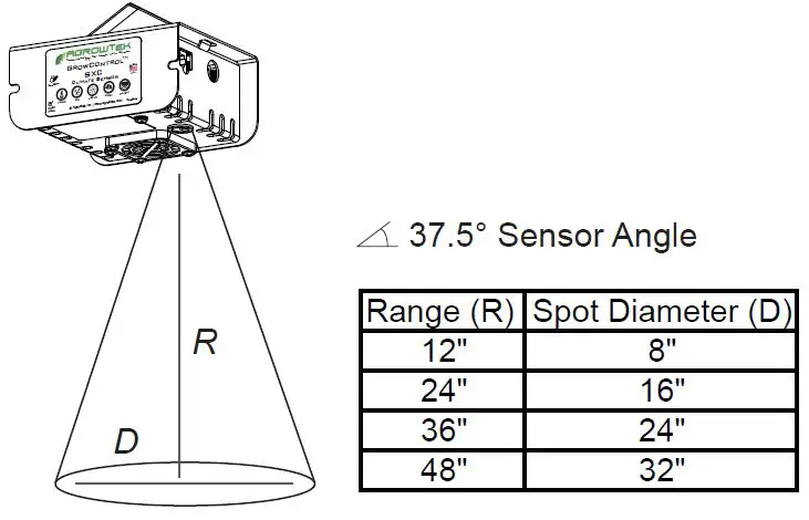 AGROWTEK-SXC-Climate-Sensor-and-Data-Logger-2