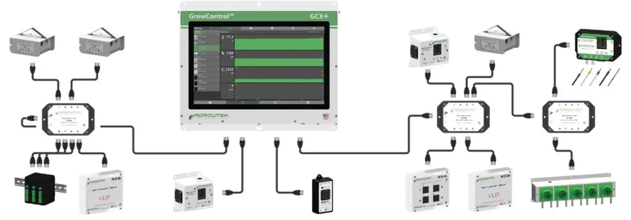 AGROWTEK-SXC-Climate-Sensor-and-Data-Logger-4