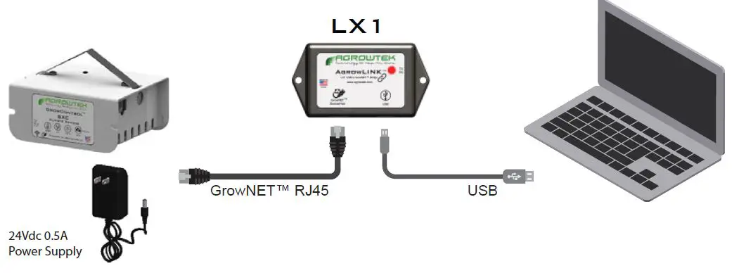 AGROWTEK-SXC-Climate-Sensor-and-Data-Logger-6