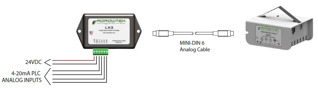 AGROWTEK-SXC-Climate-Sensor-and-Data-Logger-7