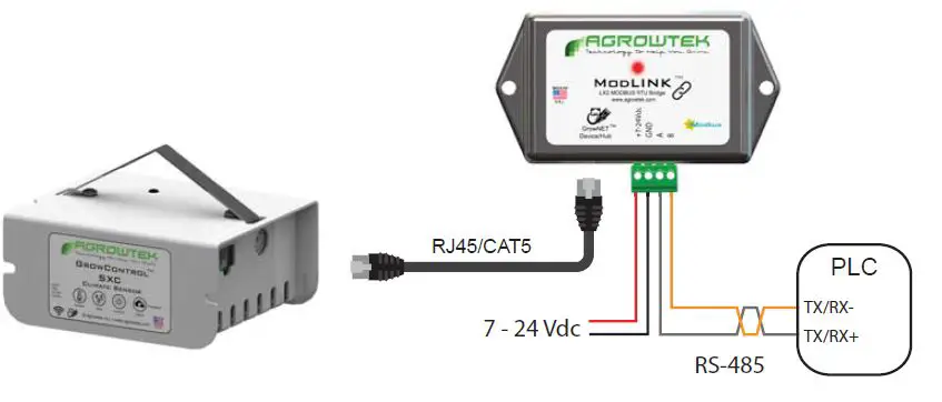 AGROWTEK-SXC-Climate-Sensor-and-Data-Logger-8