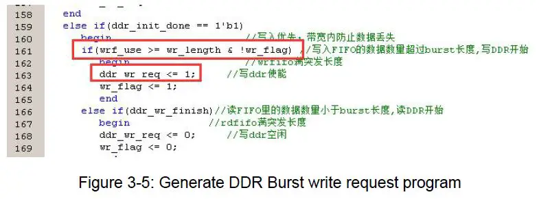 ALINX-AN5642-Dual-Lens-Camera-Module-FIG-13