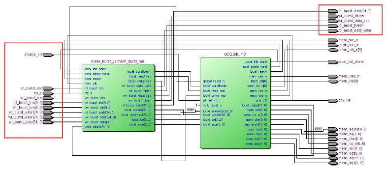 ALINX-AN5642-Dual-Lens-Camera-Module-FIG-15