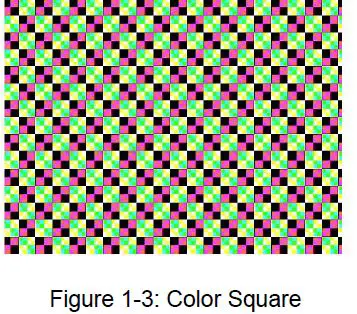 ALINX-AN5642-Dual-Lens-Camera-Module-FIG-4