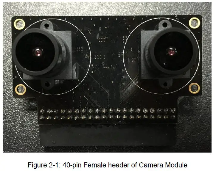 ALINX-AN5642-Dual-Lens-Camera-Module-FIG-6