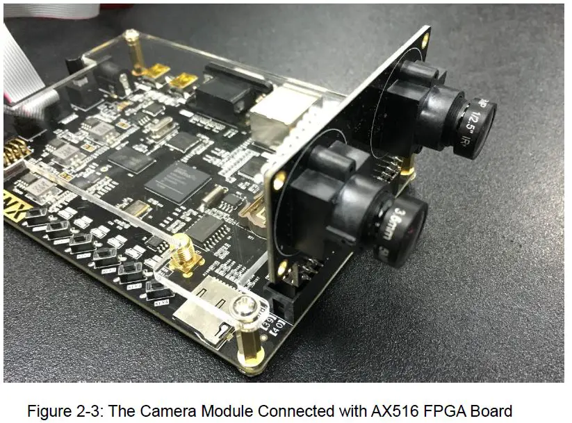 ALINX-AN5642-Dual-Lens-Camera-Module-FIG-8