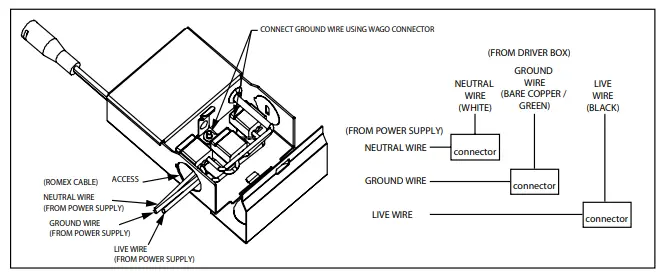 Juno-WF4-ADJ-SWW5-90CRI-LED-Adjustable-Canless-Downlight-FIG-3